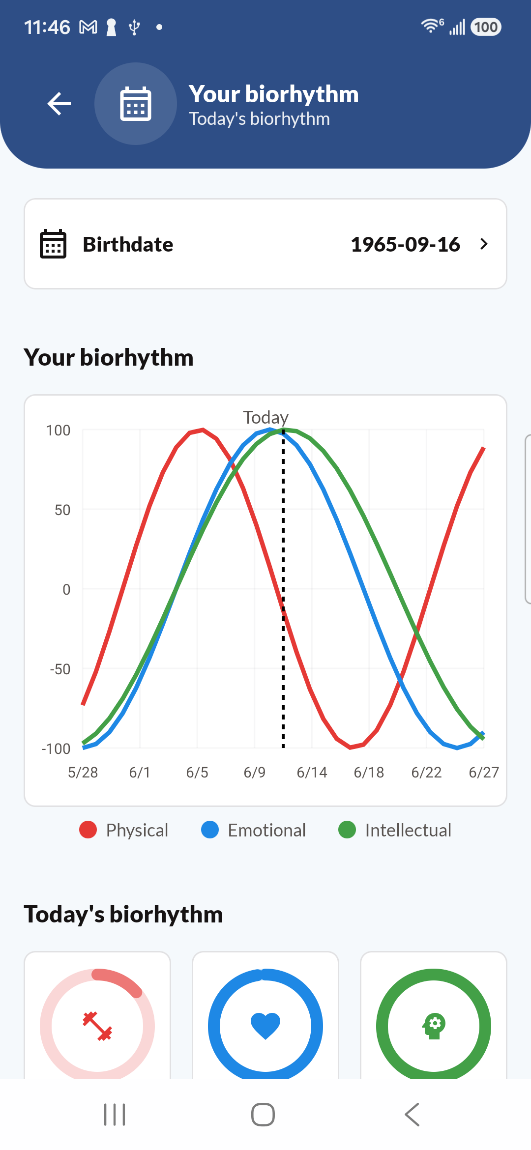 Munay app biorhythm screen