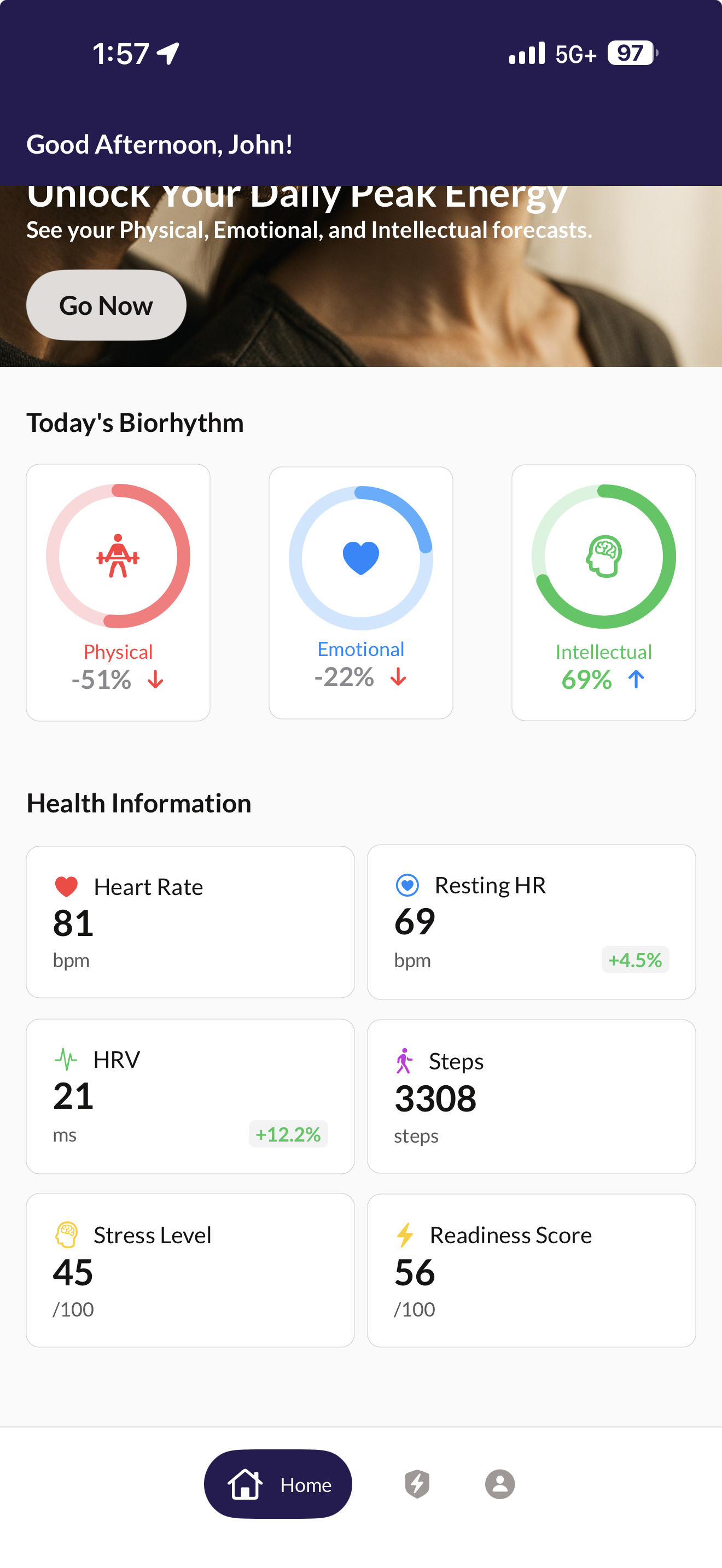 Munay app health screen showing heart rate, HRV, steps and readiness score